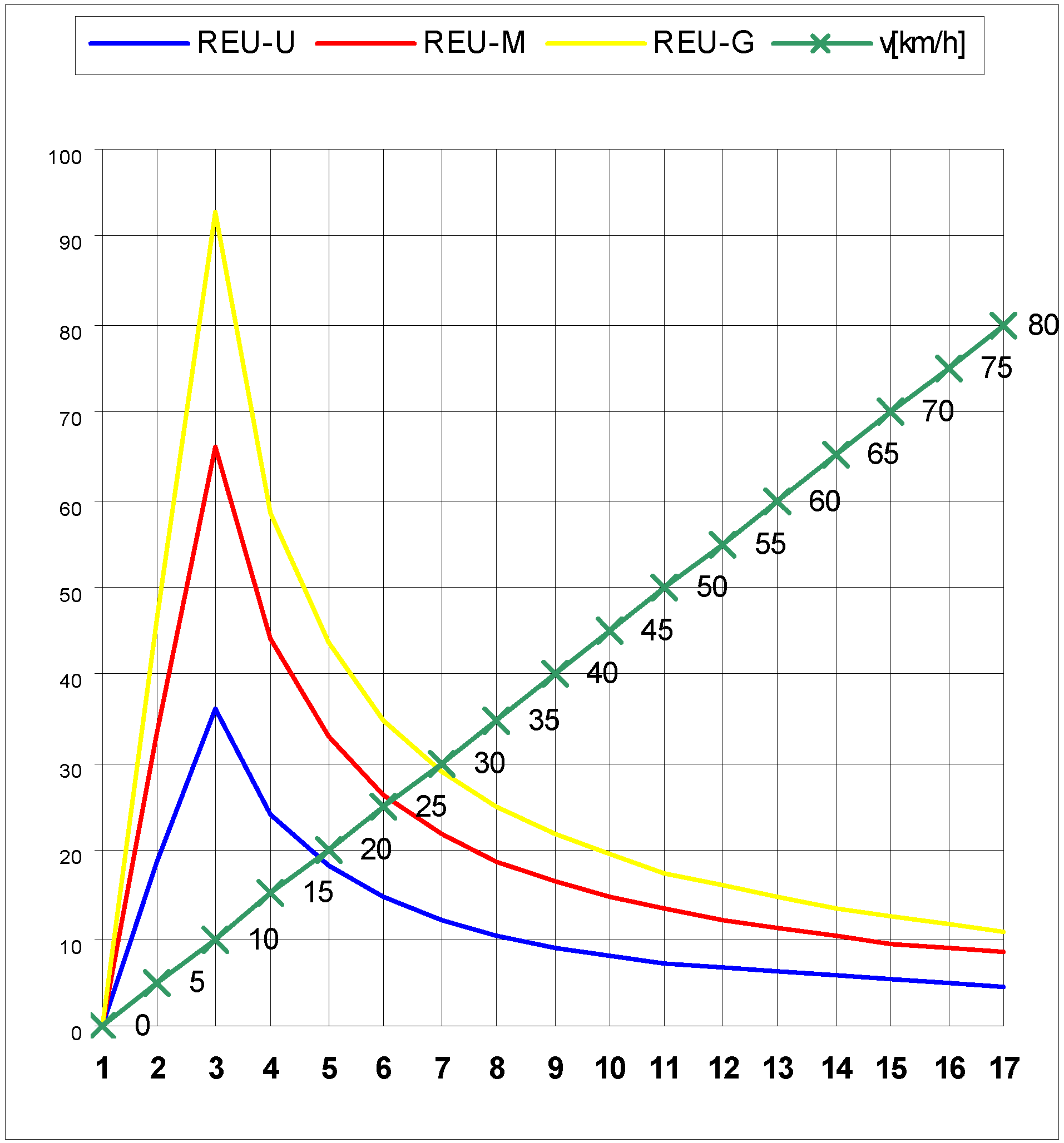Sustainability 02 01389 g012