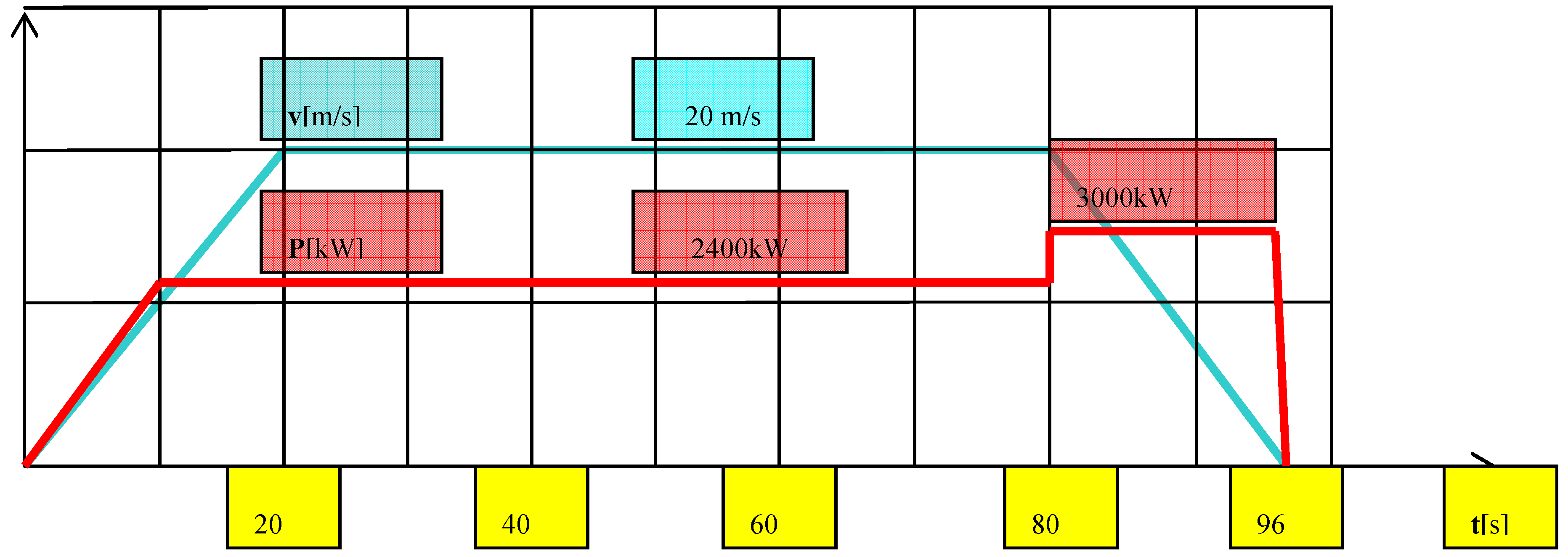 Sustainability 02 01389 g013