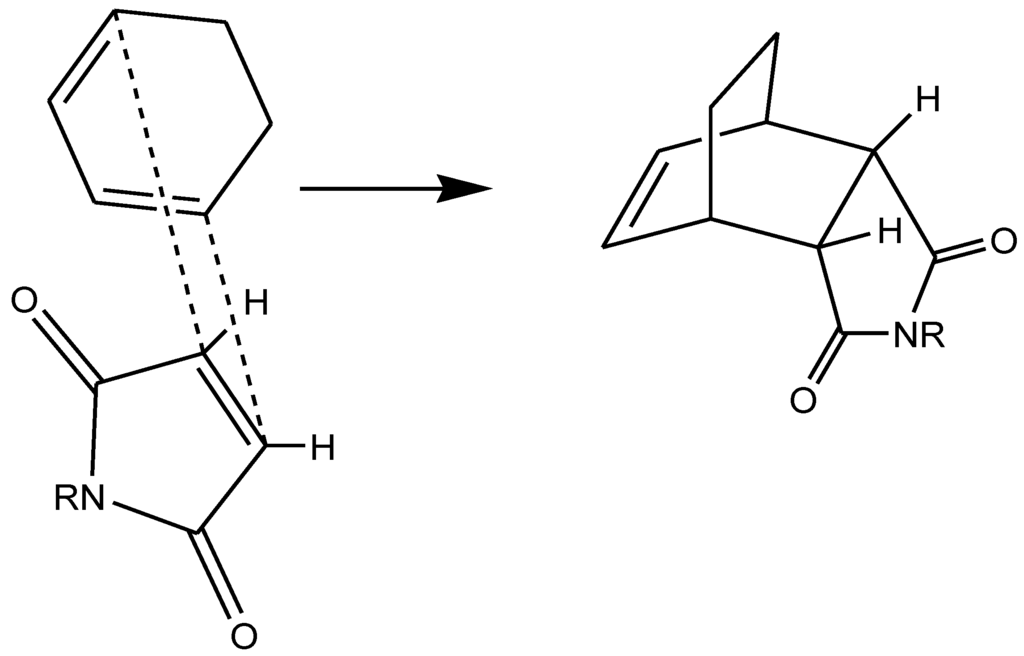 Sustainability 02 01624 g001 1024