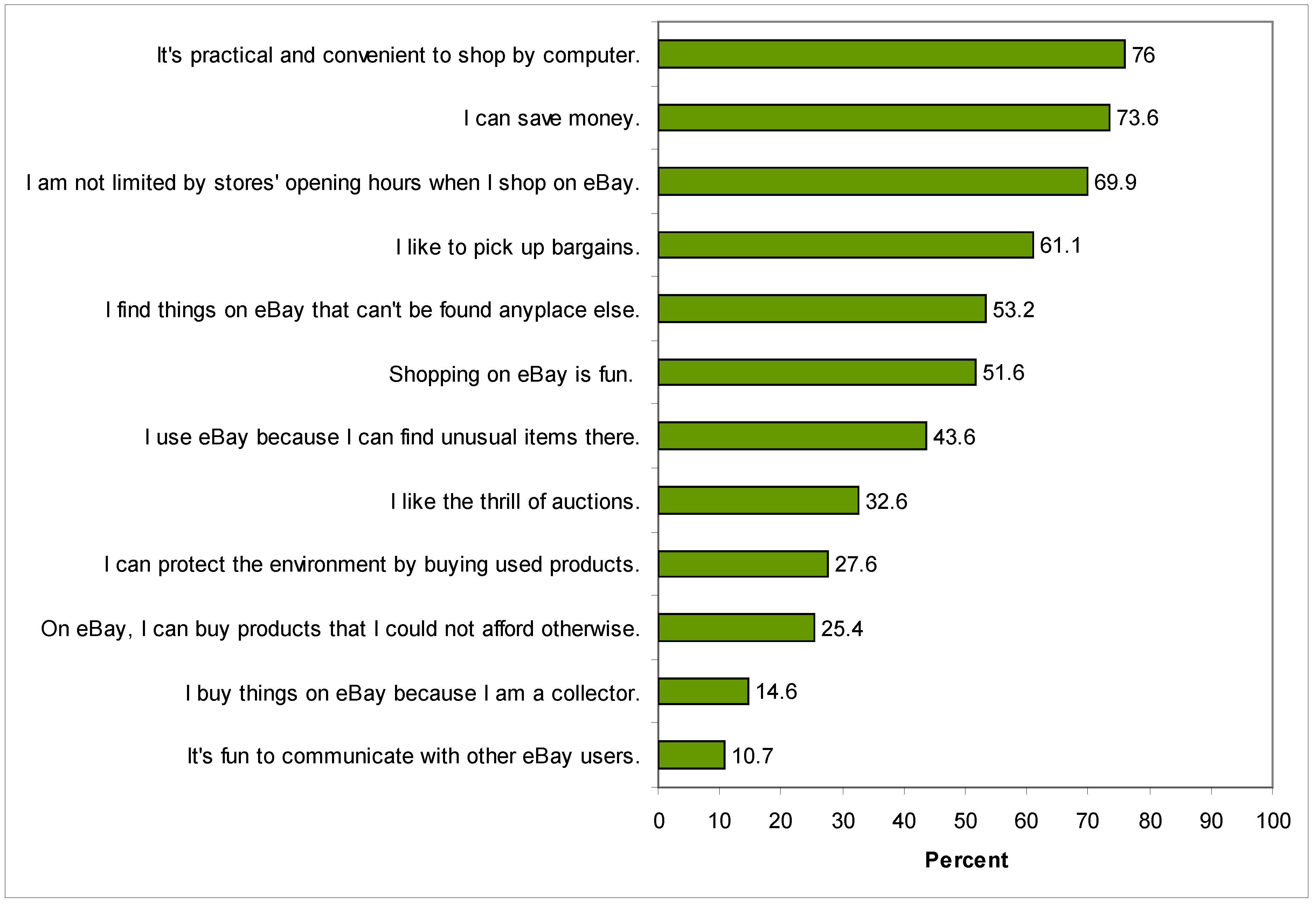 Sustainability 02 01810 g002