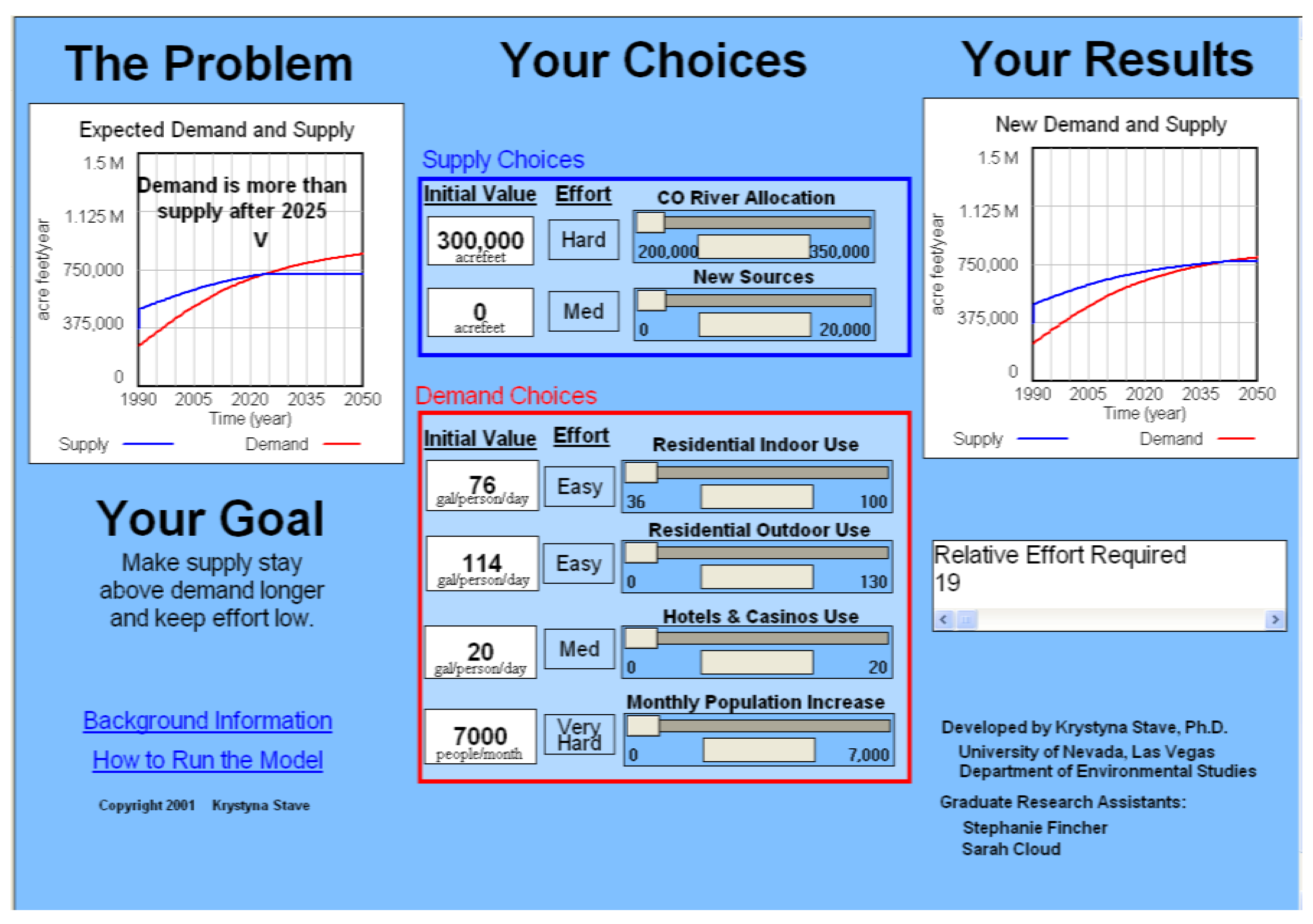 Sustainability 02 02762 g001