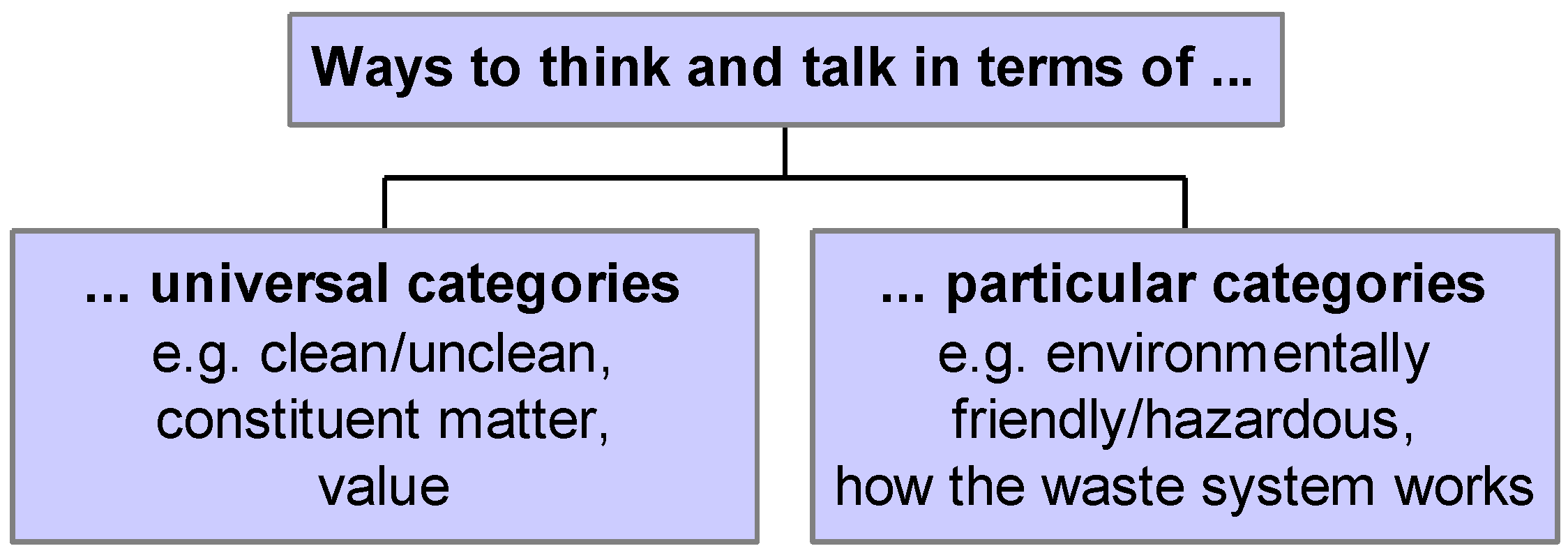 Sustainability 02 02799 g001