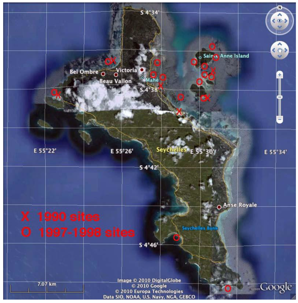 Sustainability 02 02919 g005 1024