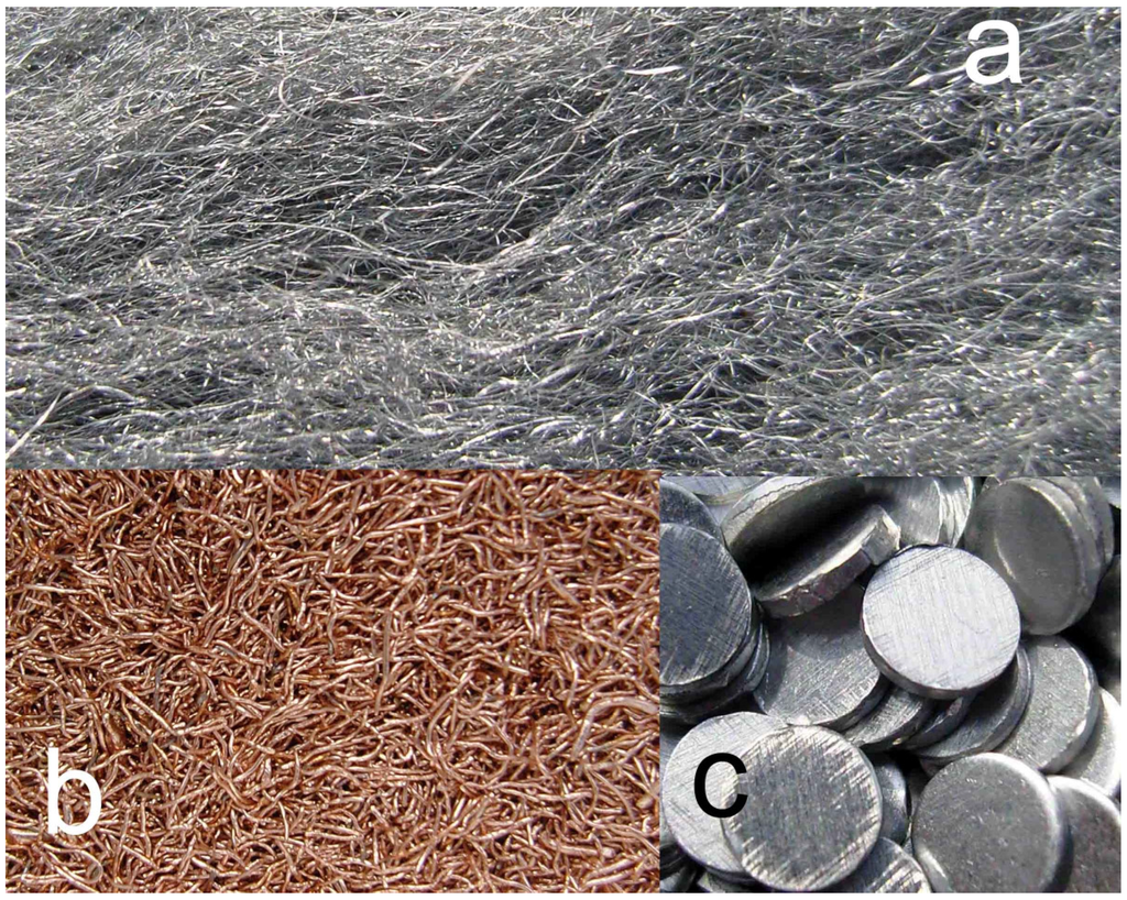 Sustainability 02 02988 g001 1024