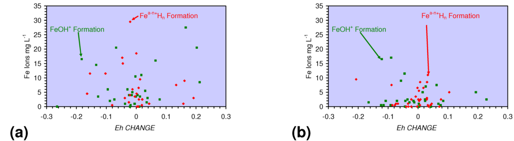 Sustainability 02 02988 g047 1024