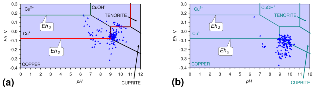 Sustainability 02 02988 g069 1024