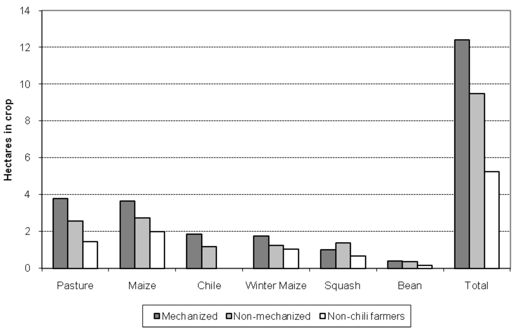 Sustainability 02 03129 g002 1024