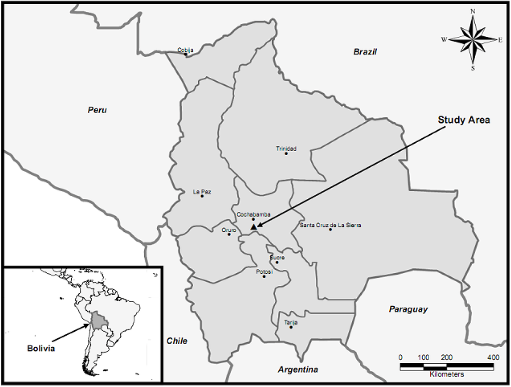 Sustainability 02 03239 g001 1024