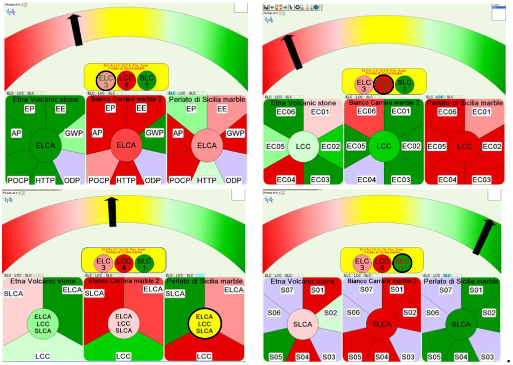 Sustainability 02 03309 g005 1024