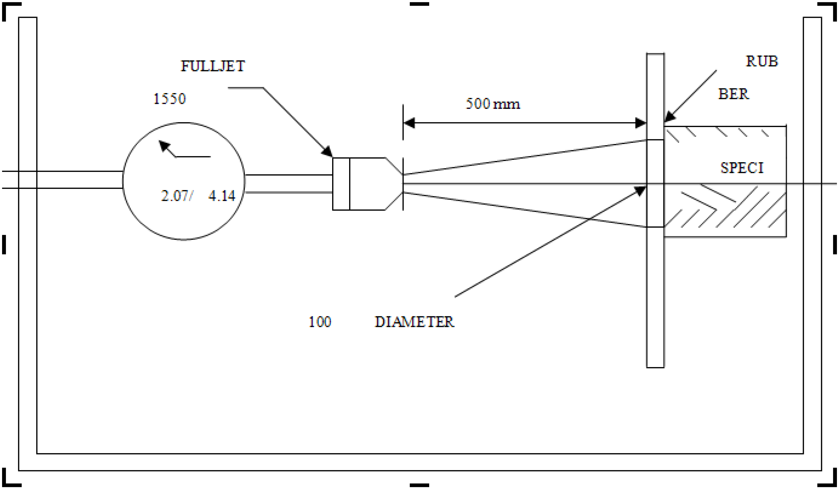 Sustainability 02 03639 g001