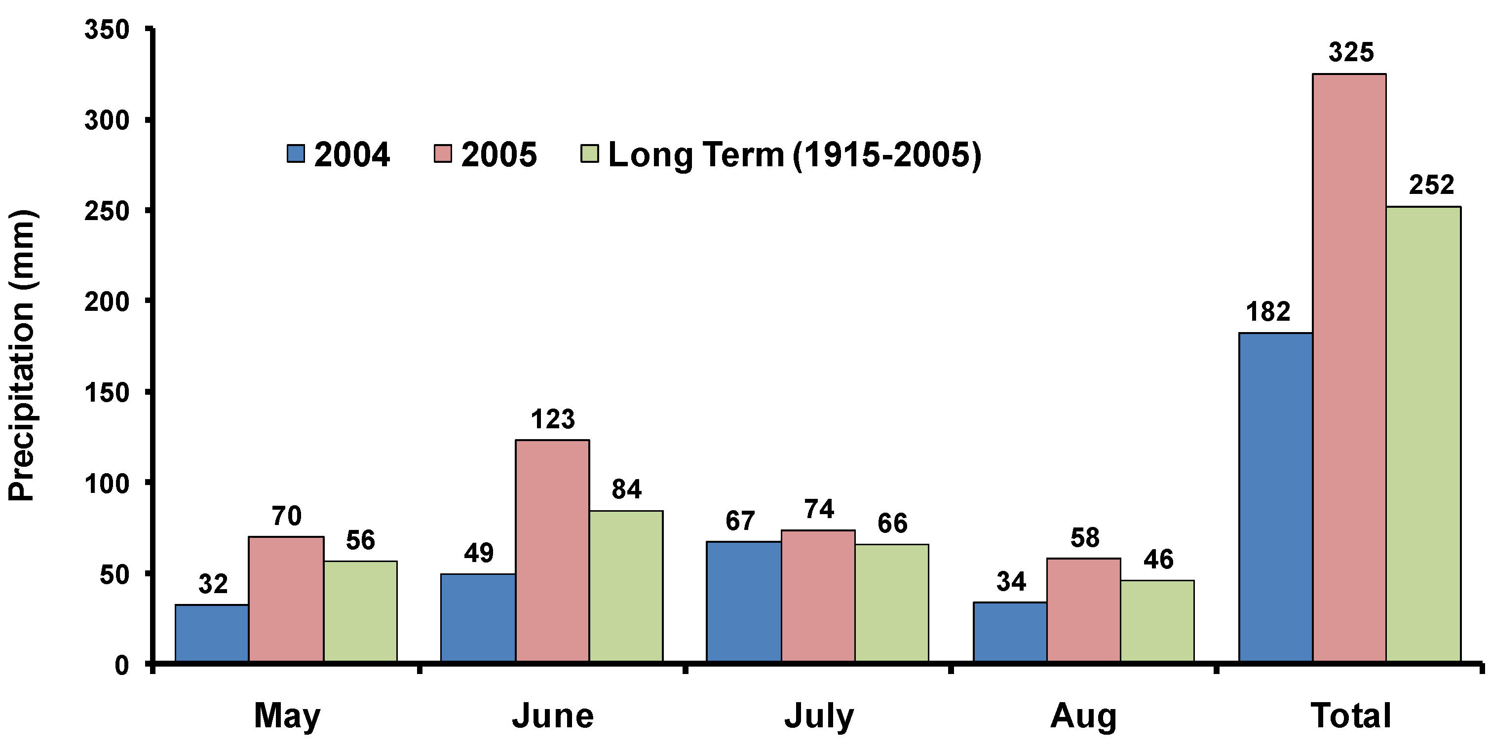 Sustainability 02 03695 g002