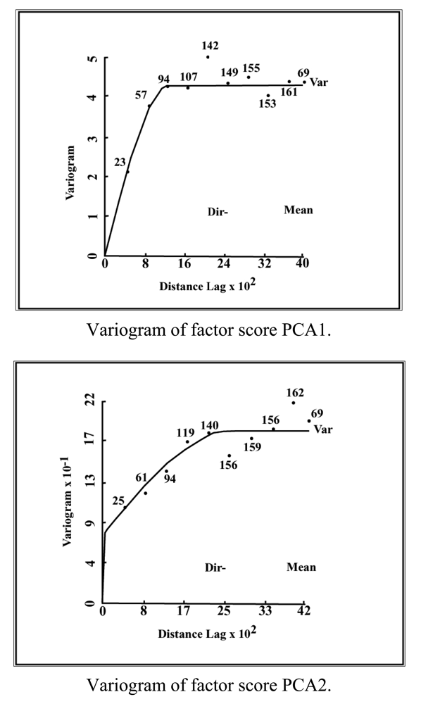 Sustainability 03 00396f5a 1024