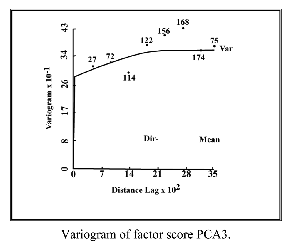 Sustainability 03 00396f5b 1024