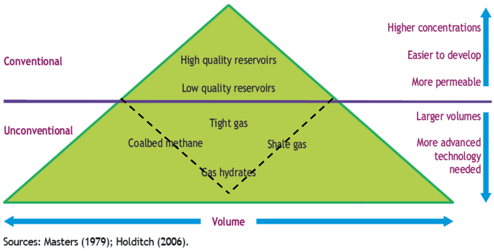 Sustainability 03 02080f12