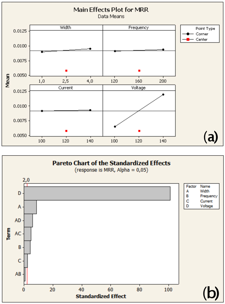 Sustainability 03 02456f2a