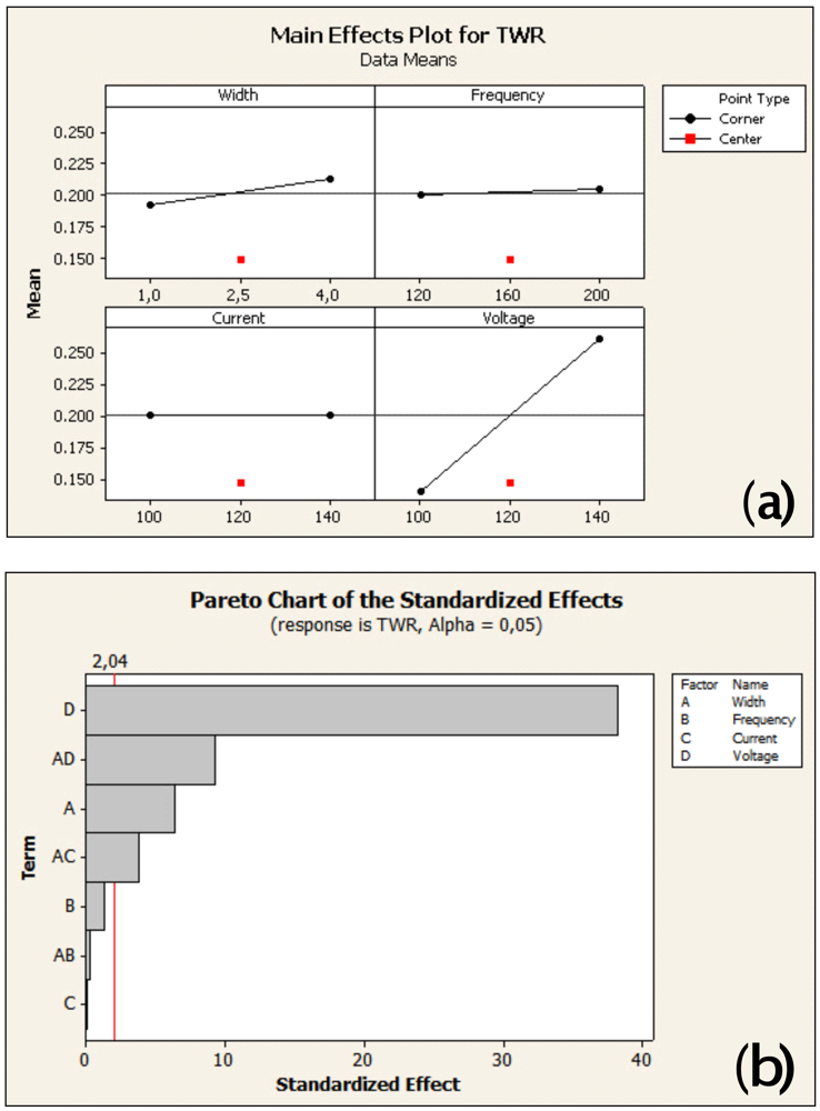 Sustainability 03 02456f3a