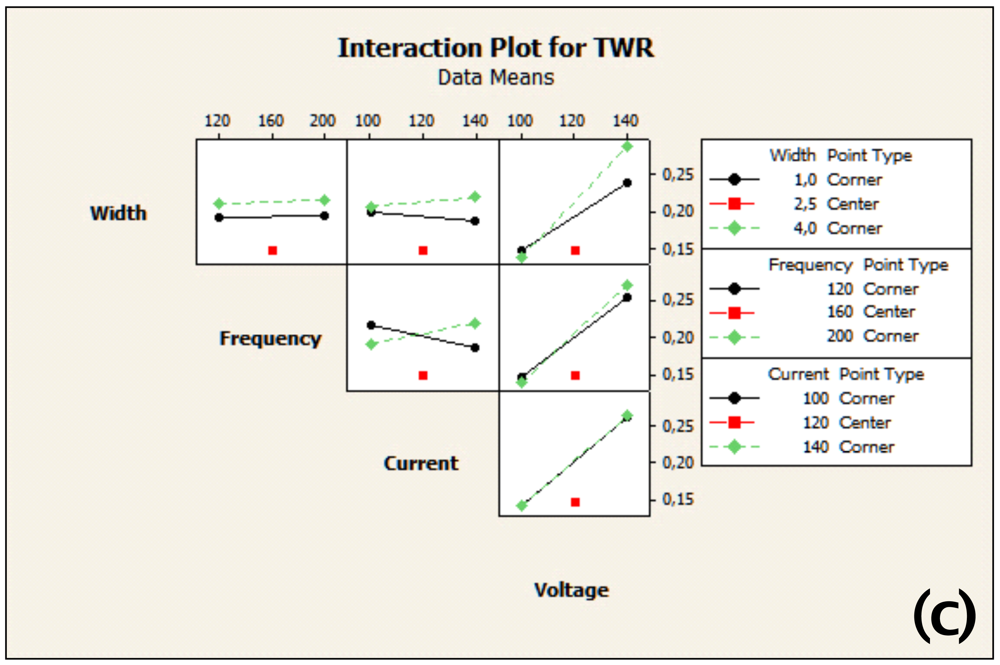 Sustainability 03 02456f3b