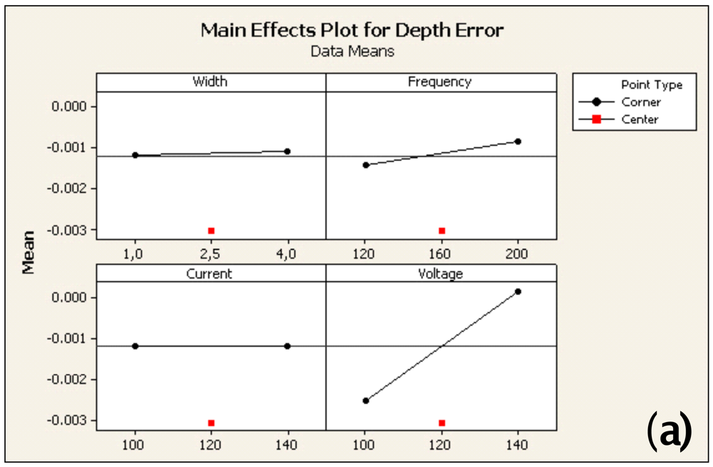 Sustainability 03 02456f4a