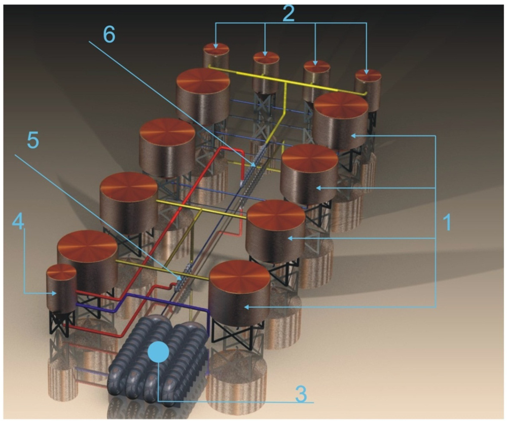 Sustainability 04 00092 g002 1024