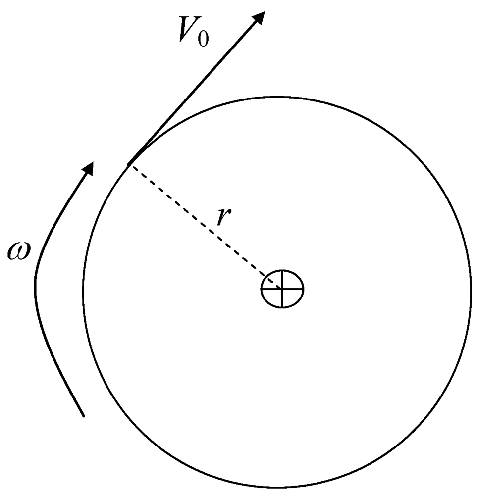 Sustainability 04 00643 g003