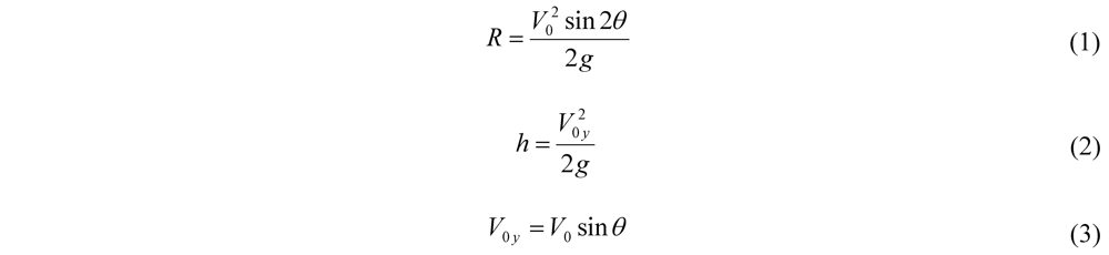 Sustainability 04 00643 i001