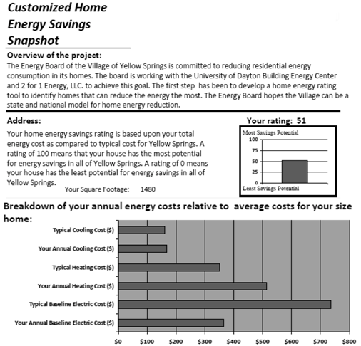 Sustainability 04 01371 i001