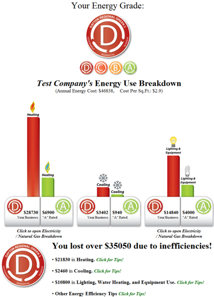 Sustainability 04 01371 i005