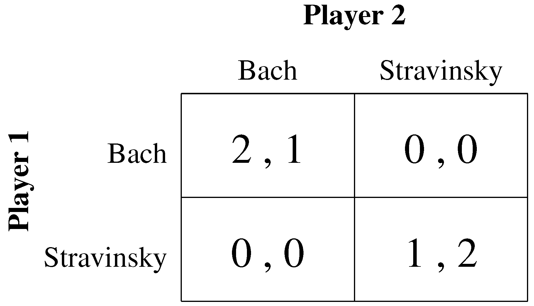 Sustainability 04 01776 g001