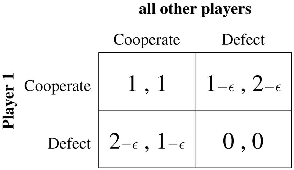 Sustainability 04 01776 g003 1024