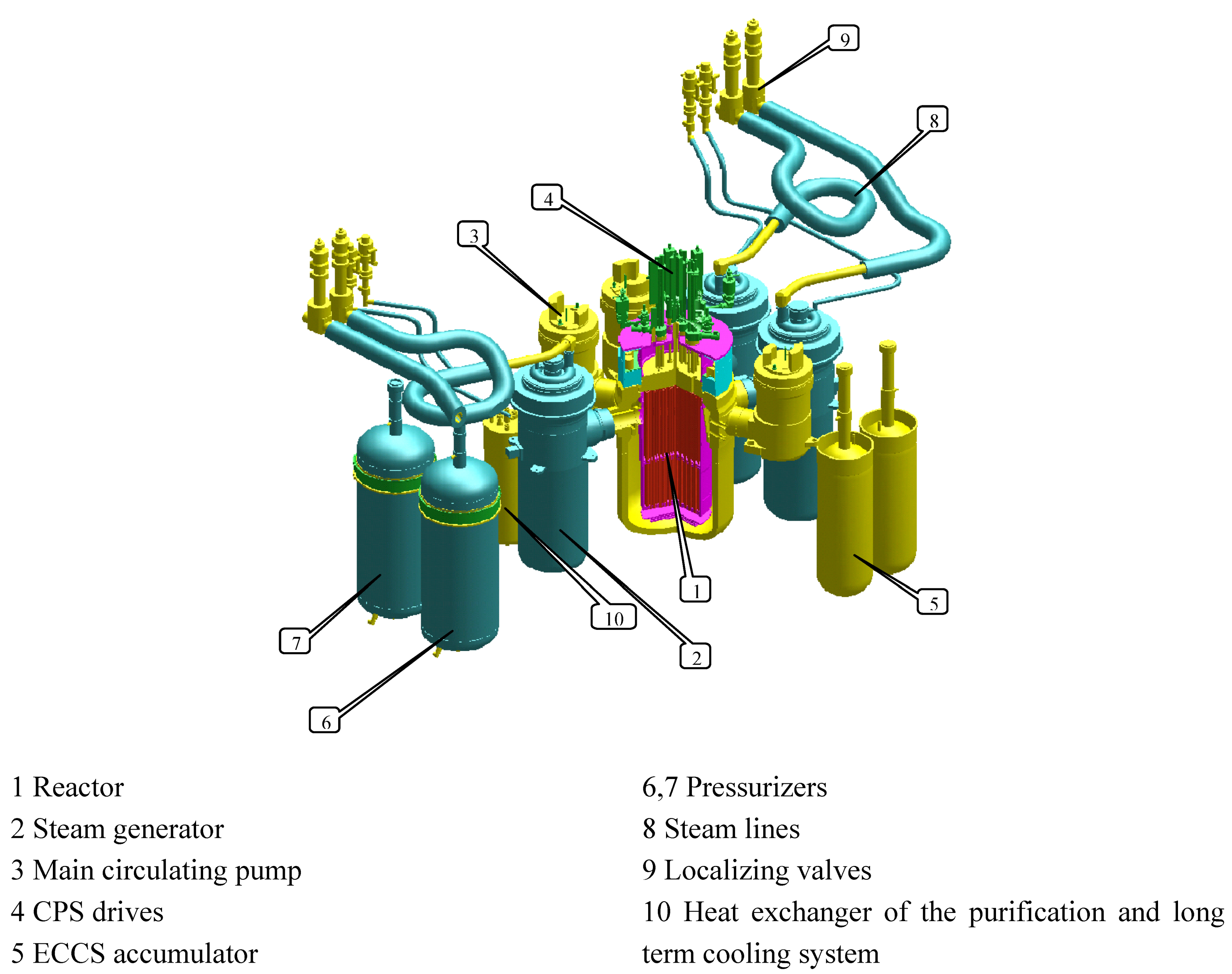 Sustainability 04 01806 g001