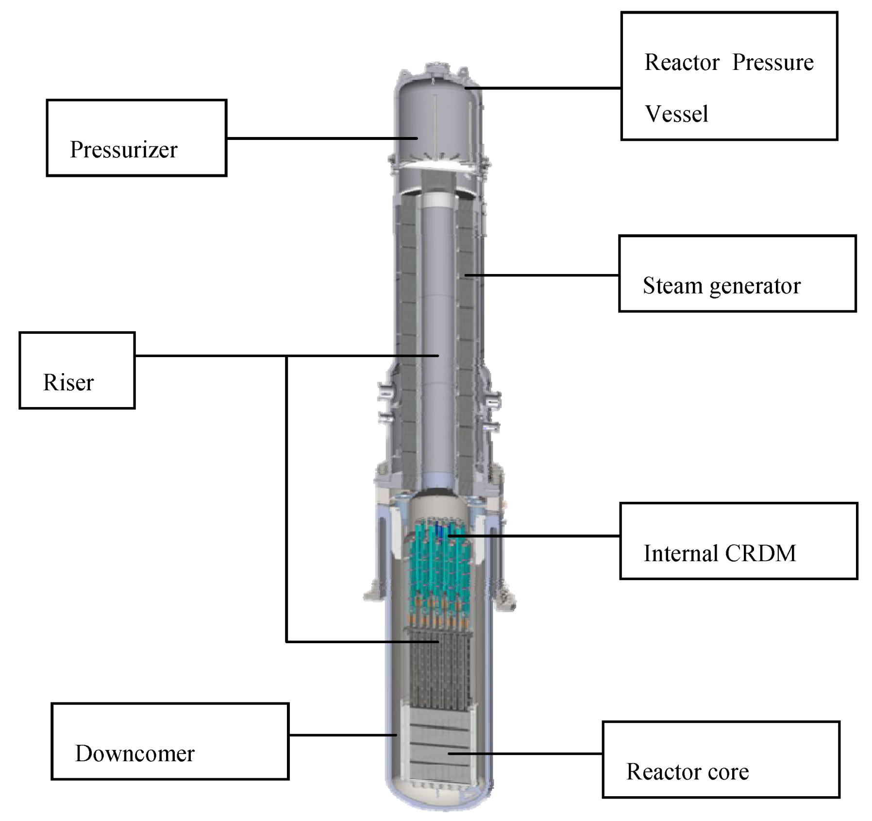 Sustainability 04 01806 g002