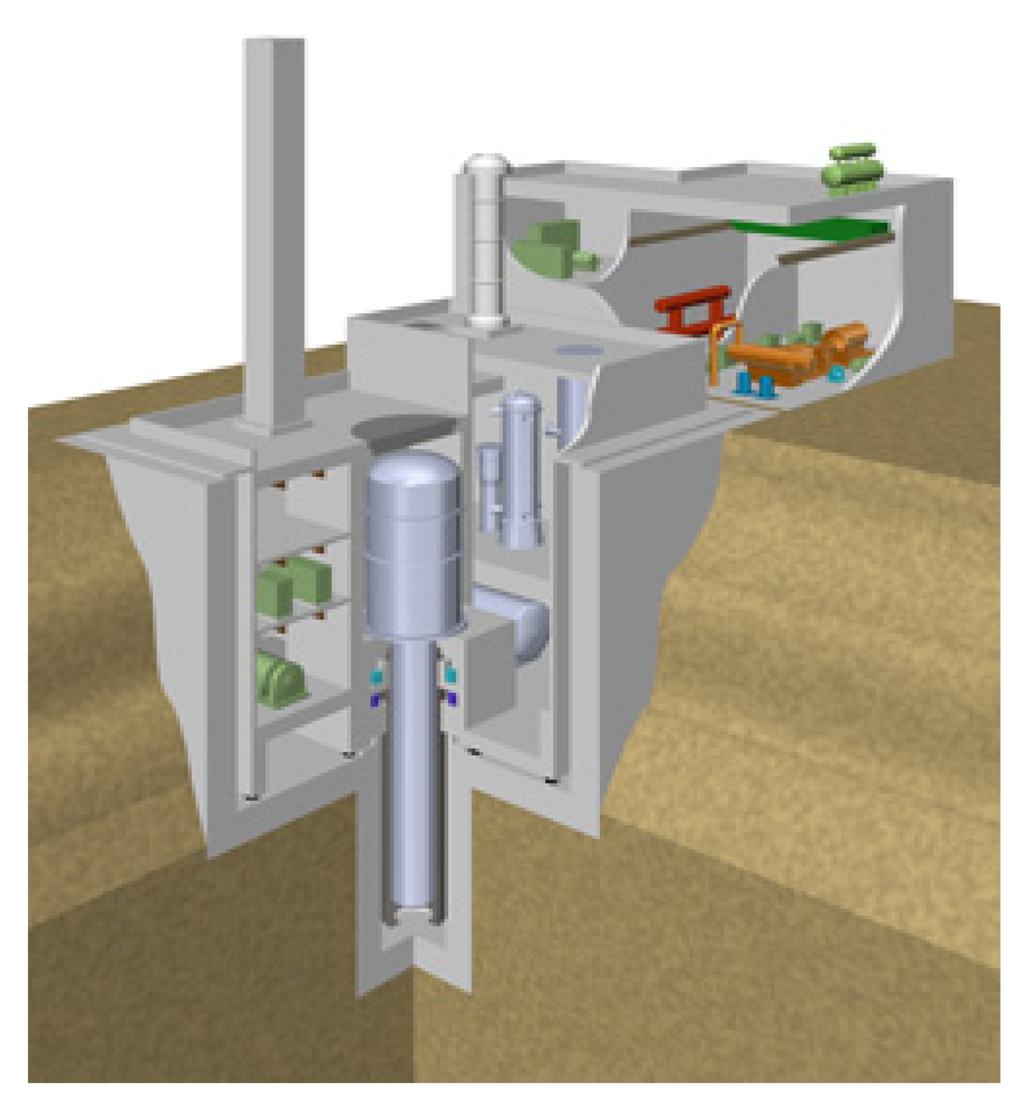 Sustainability 04 01806 g004 1024