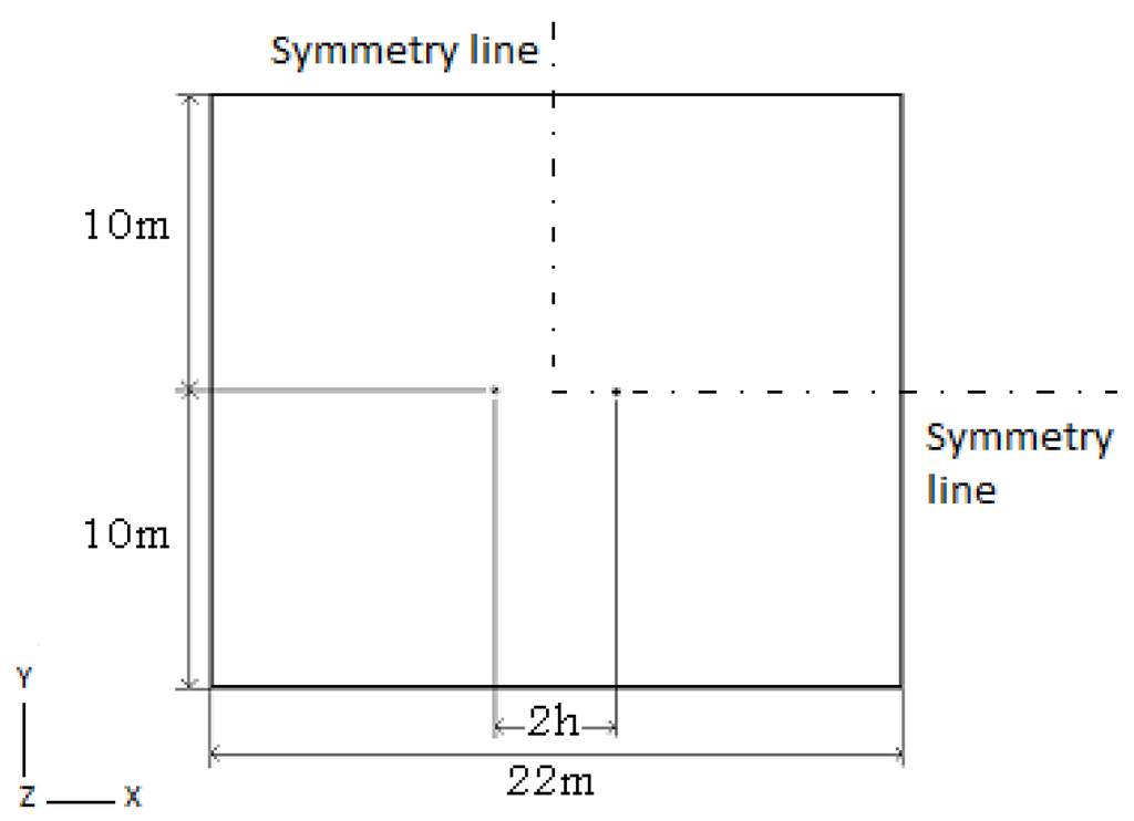Sustainability 04 01848 g003 1024