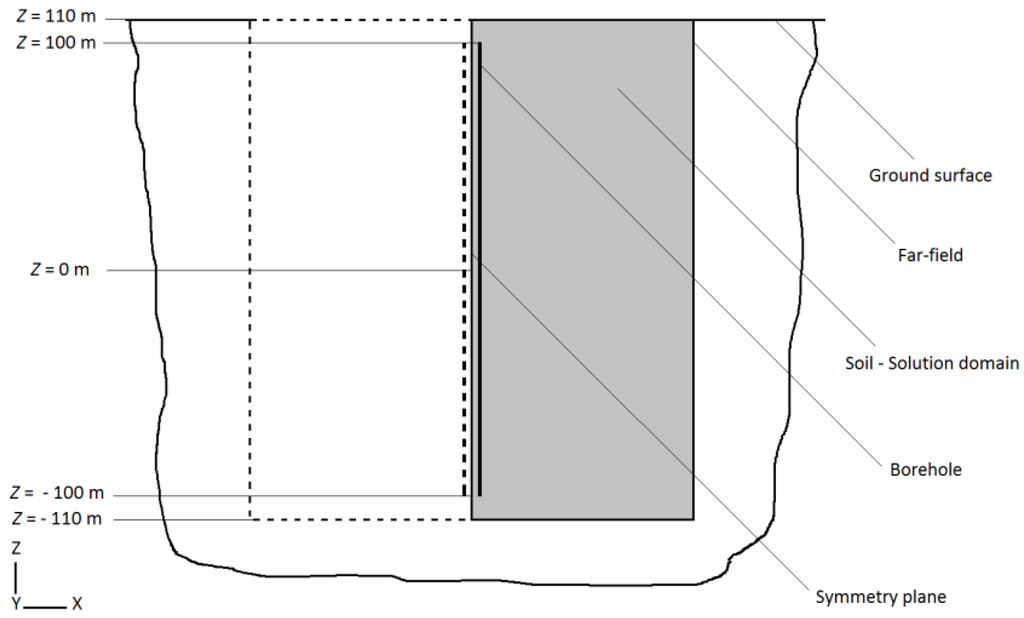 Sustainability 04 01848 g005 1024