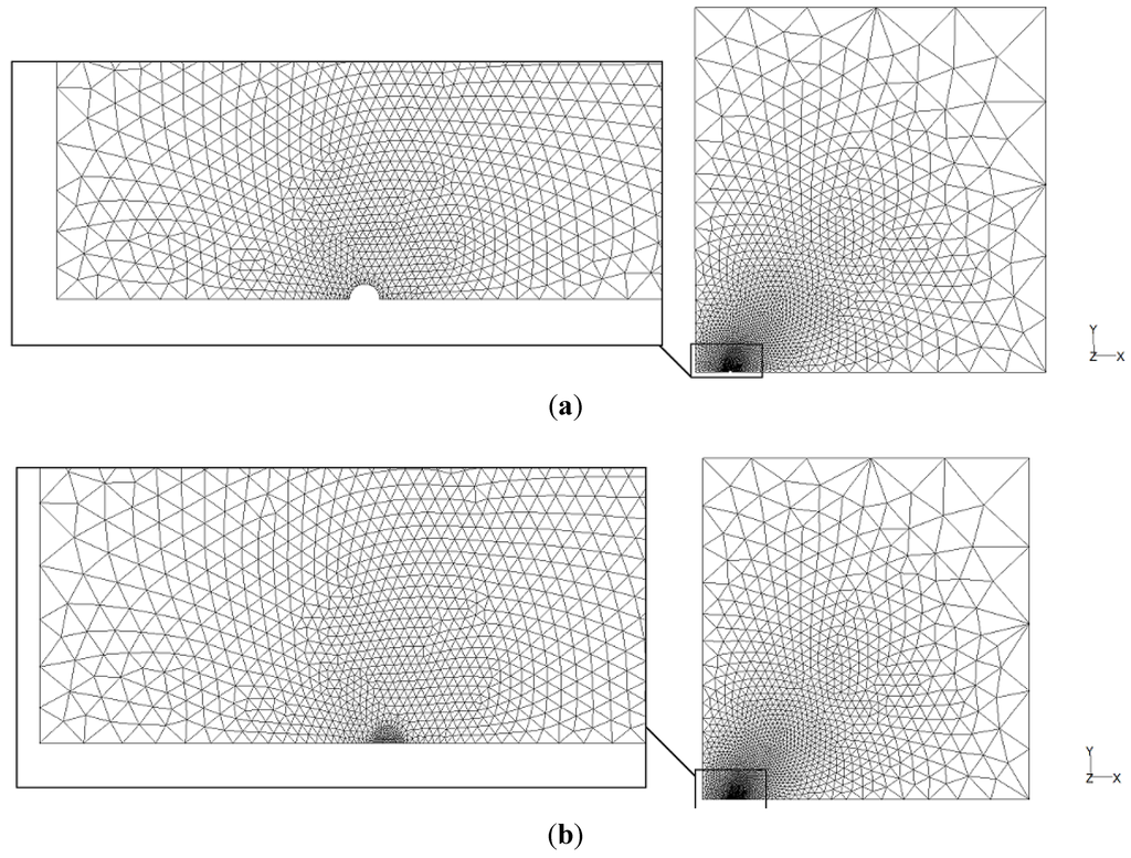 Sustainability 04 01848 g006 1024