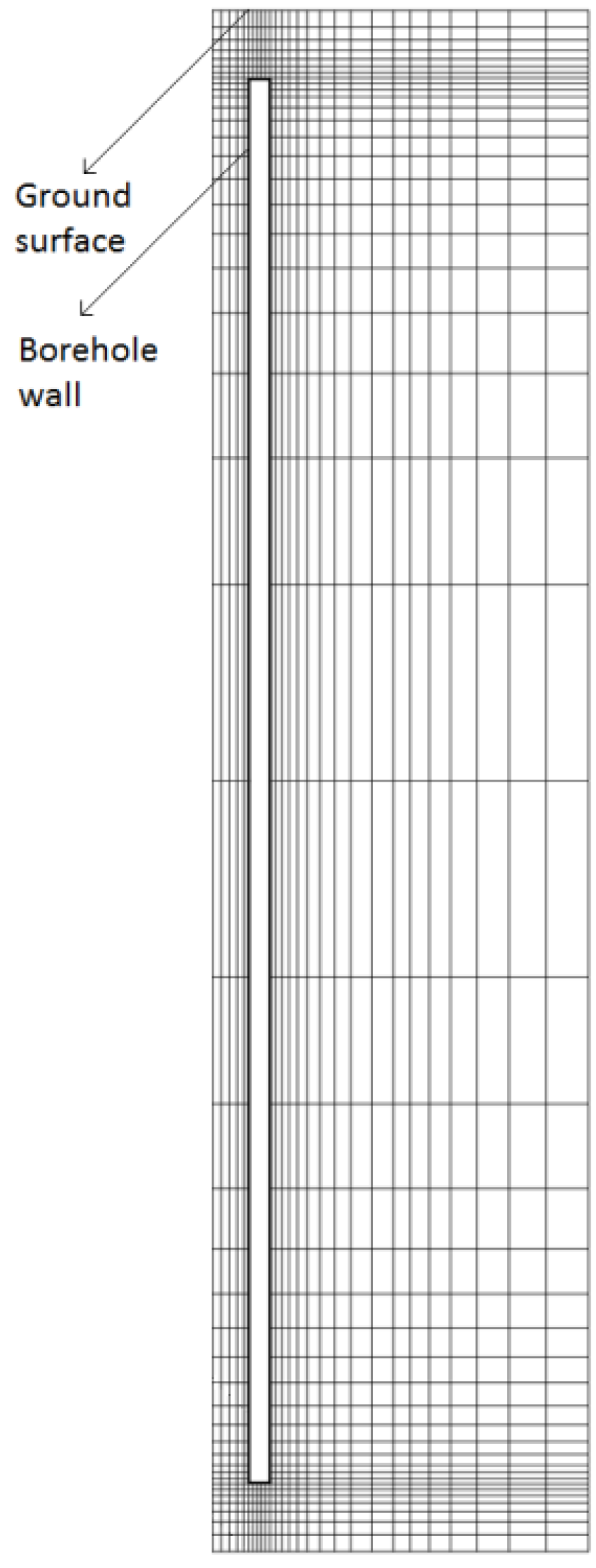 Sustainability 04 01848 g007 1024