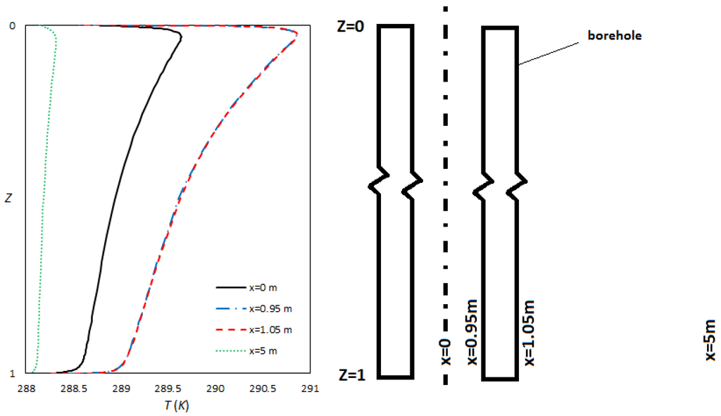 Sustainability 04 01848 g008 1024