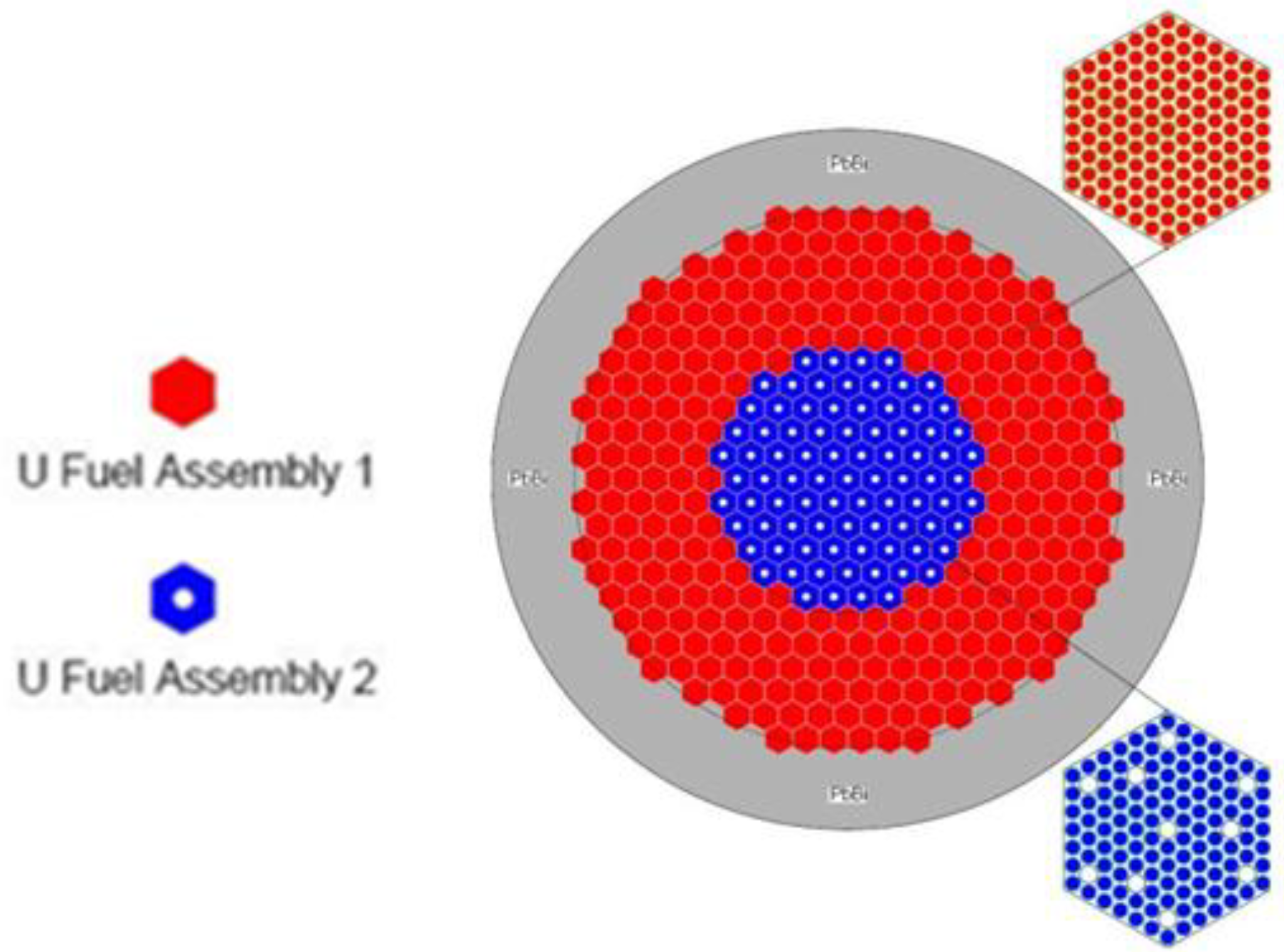 Sustainability 04 01888 g001