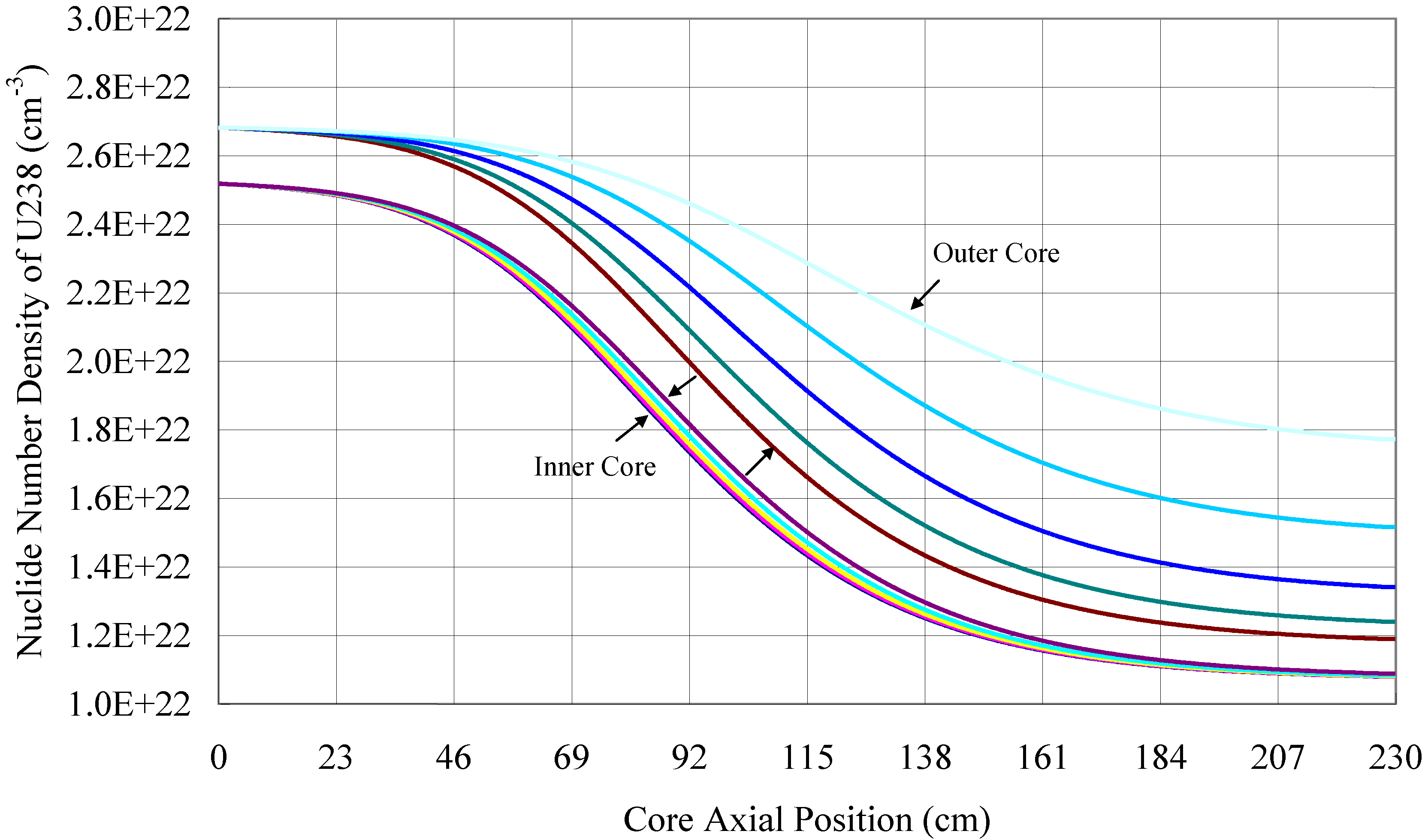 Sustainability 04 01888 g002