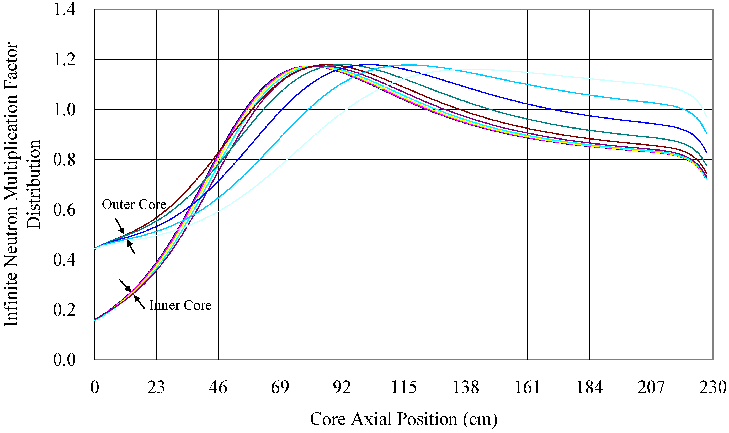 Sustainability 04 01888 g004