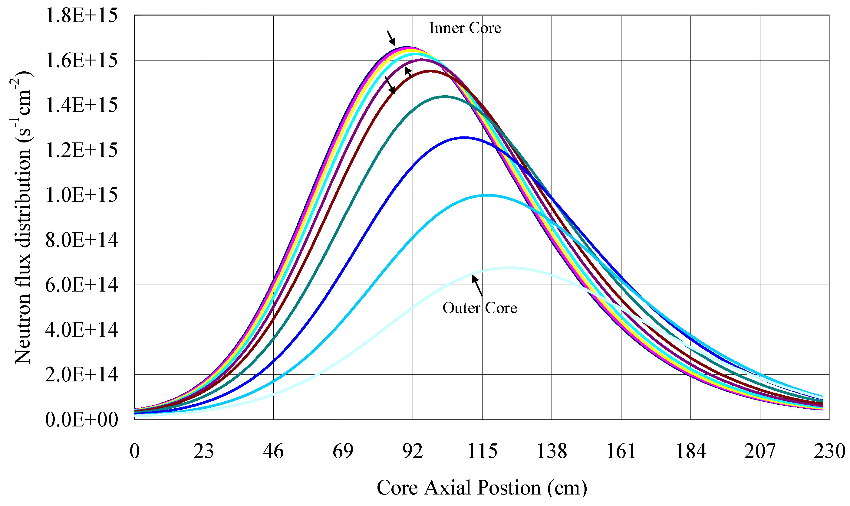 Sustainability 04 01888 g005