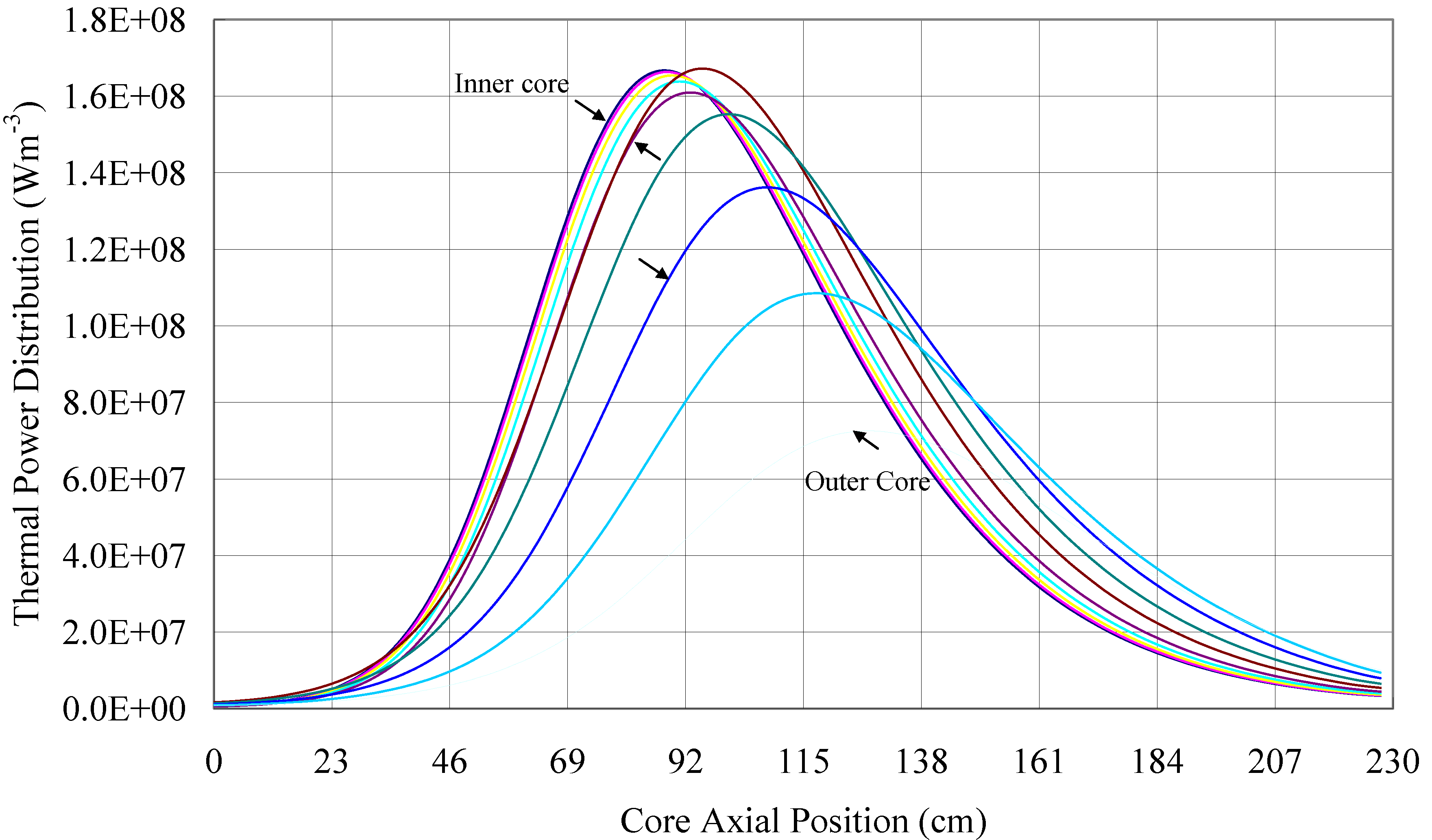 Sustainability 04 01888 g006