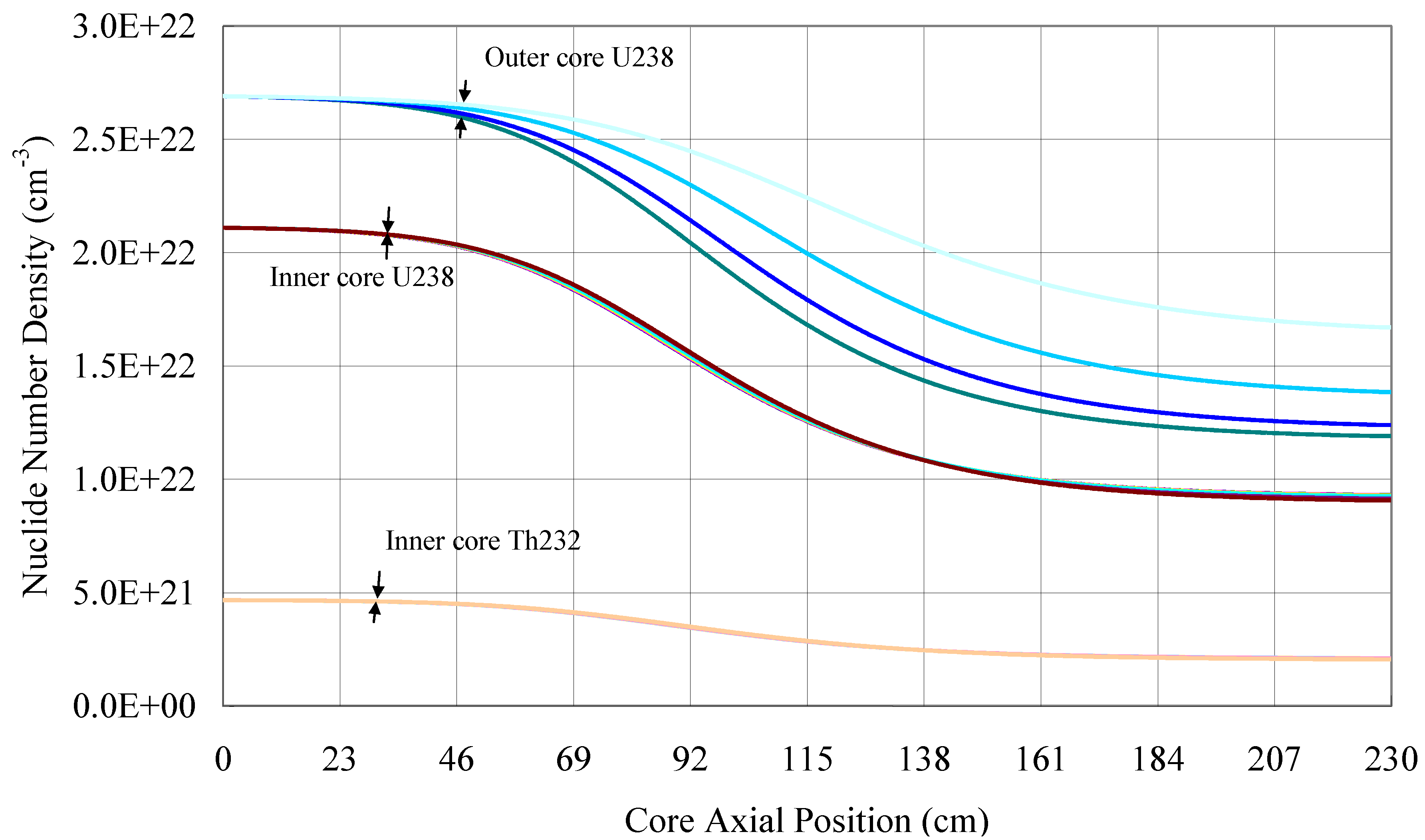 Sustainability 04 01888 g010