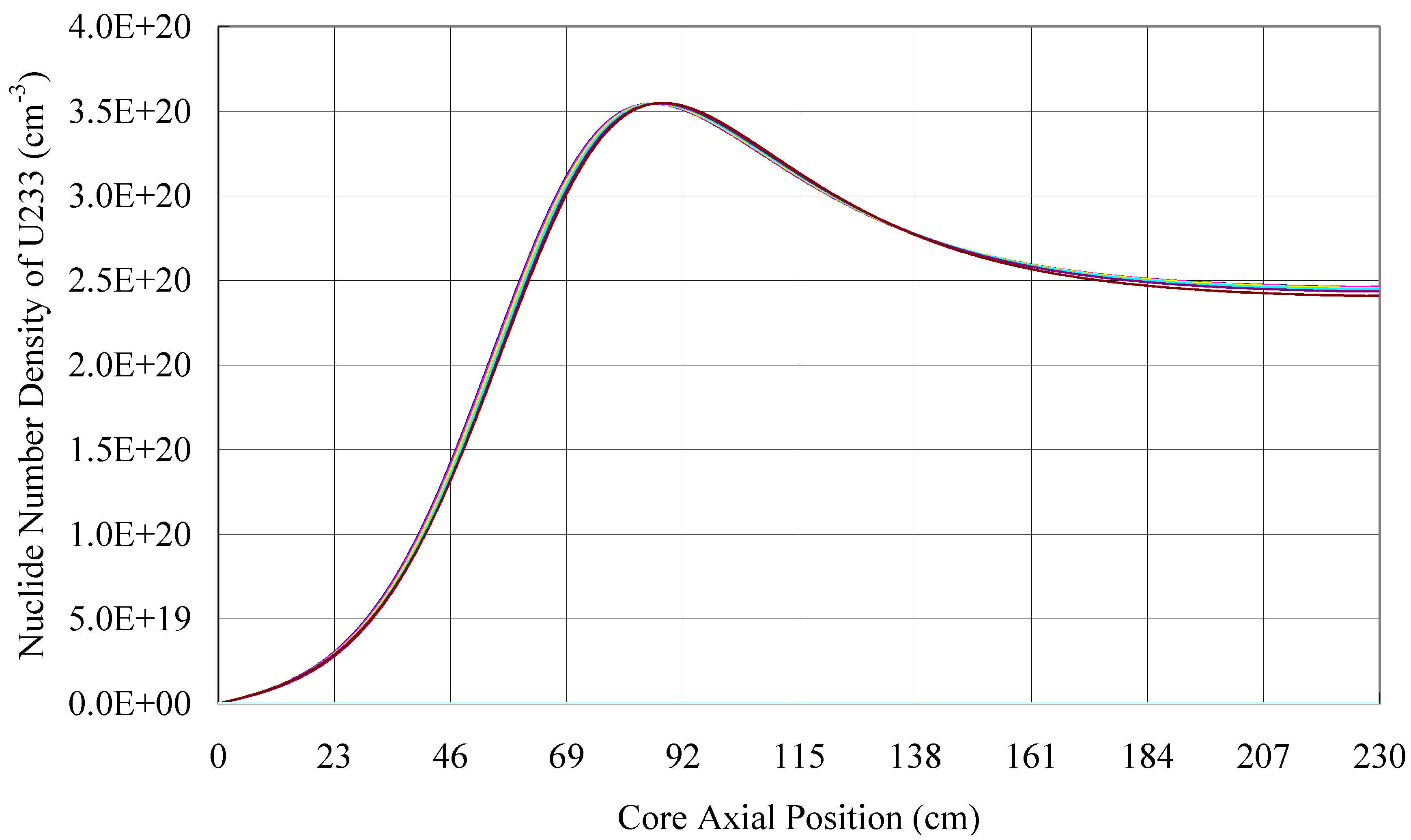 Sustainability 04 01888 g012