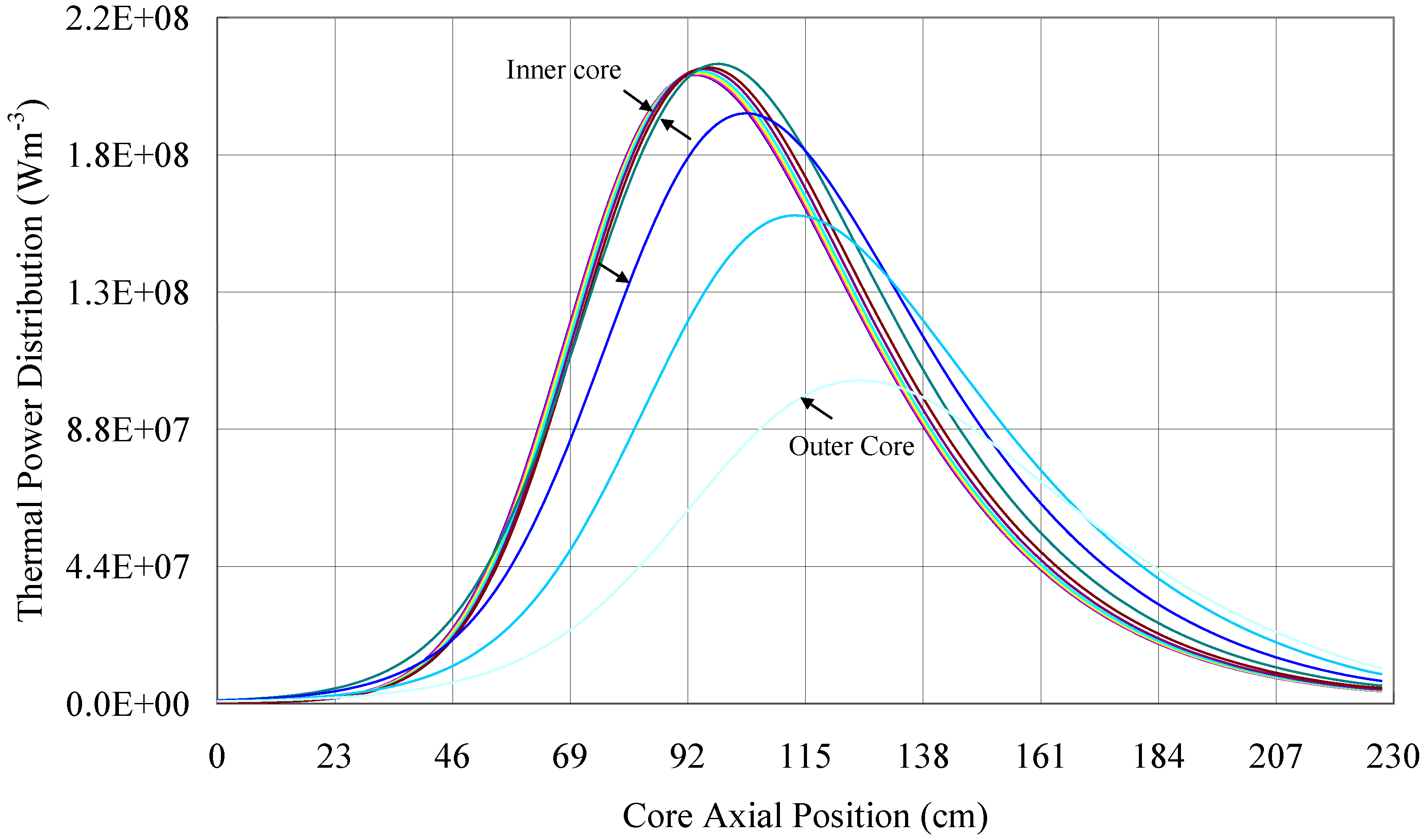 Sustainability 04 01888 g015