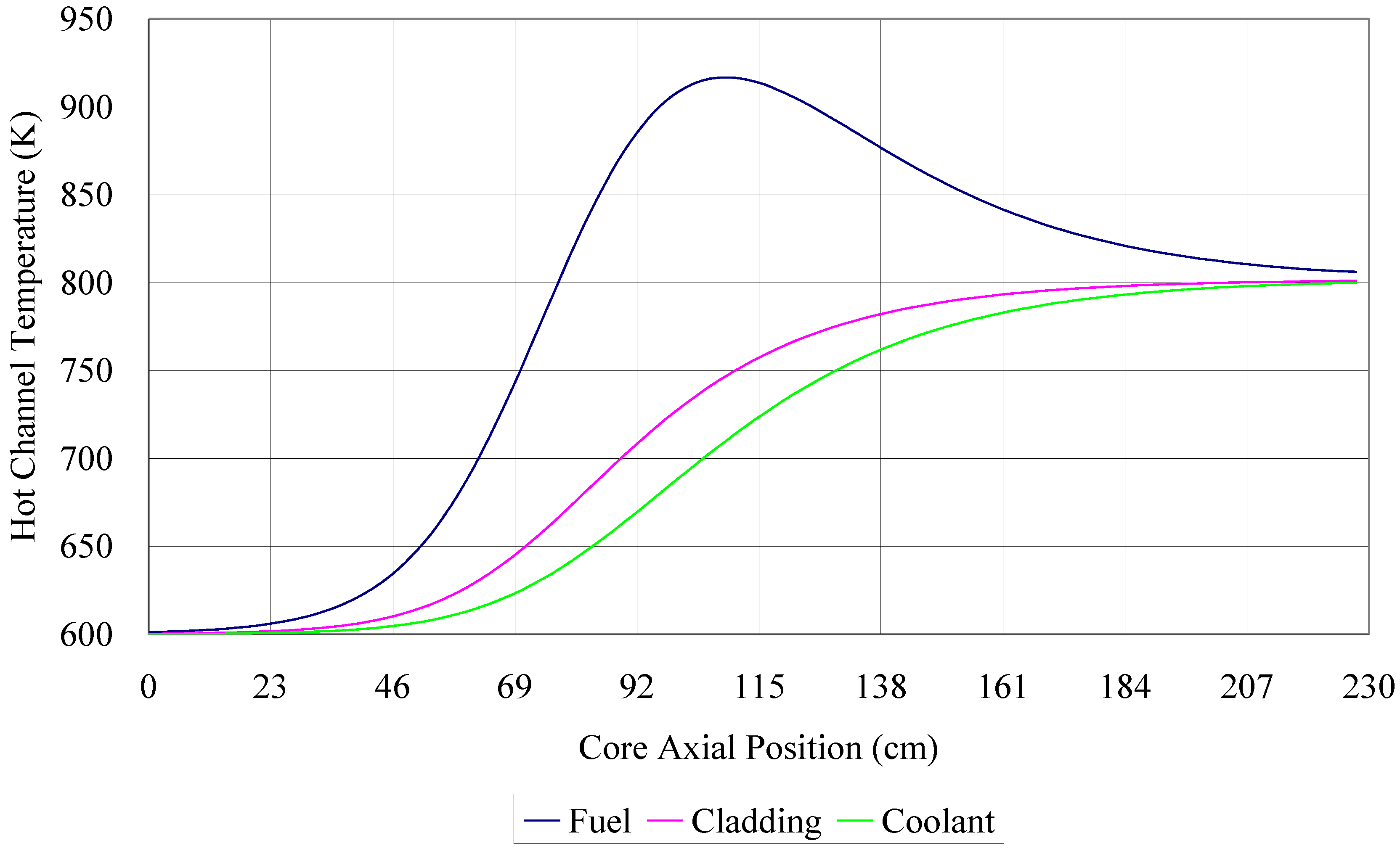 Sustainability 04 01888 g017