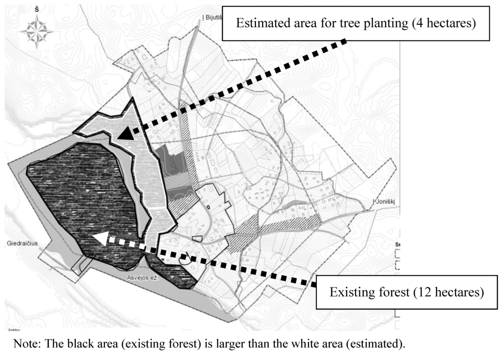 Sustainability 04 01966 g004 1024