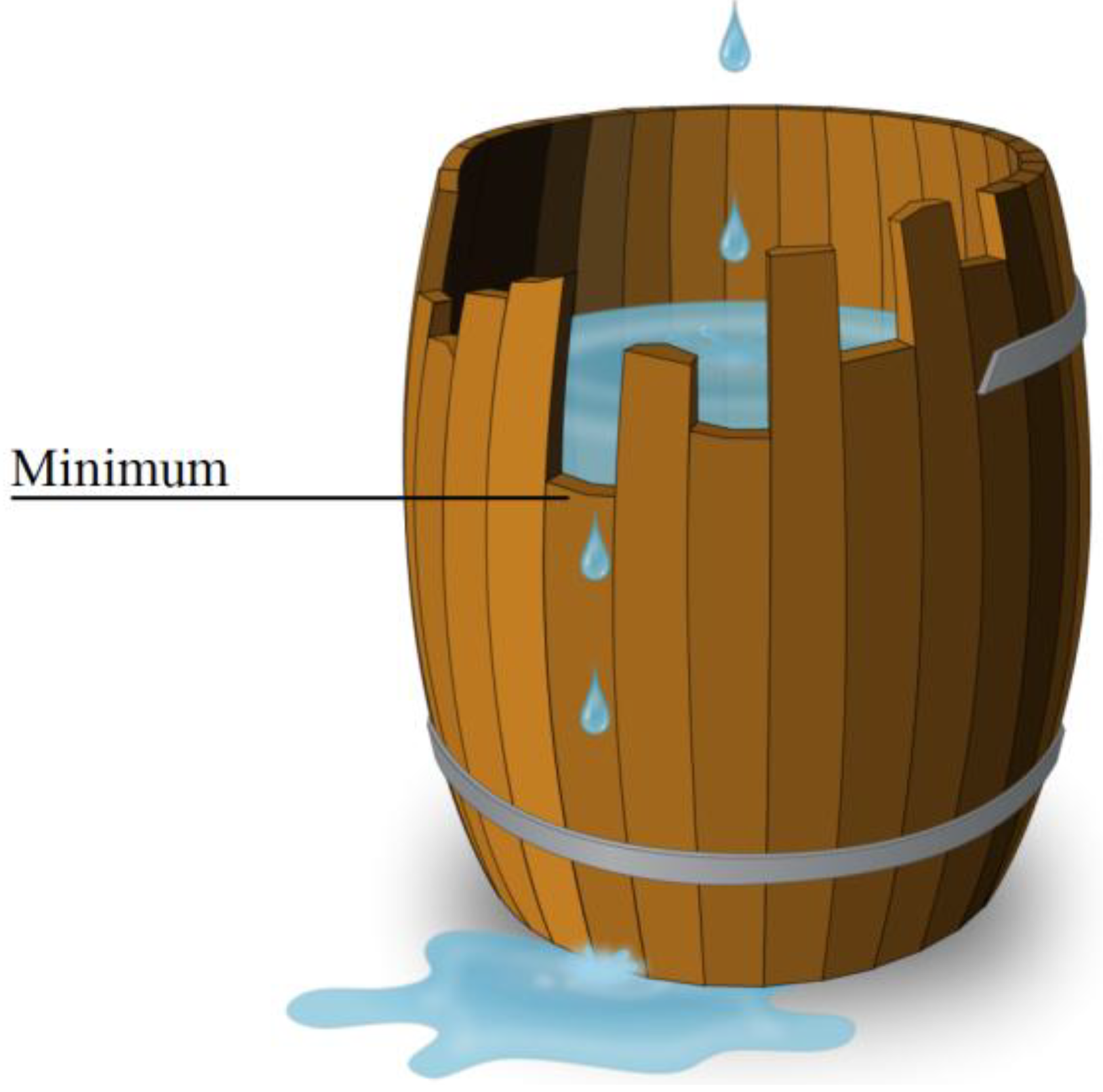 Sustainability 04 02038 g004