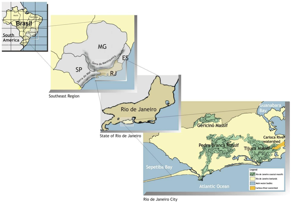 Sustainability 04 02054 g001 1024