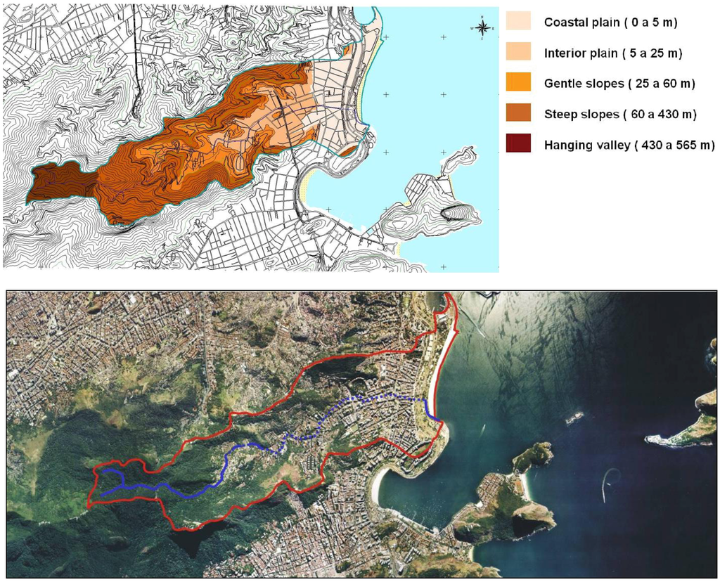 Sustainability 04 02054 g002 1024
